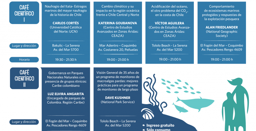 Congreso Internacional de Áreas Marinas Protegidas programa actividades gratuitas para la comunidad