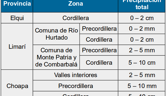 Pronostican precipitaciones en la precordillera y cordillera de la Región de Coquimbo Pronostican precipitaciones en la precordillera y cordillera de la Región de Coquimbo
