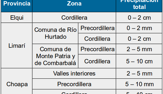 Pronostican precipitaciones en la precordillera y cordillera de la Región de Coquimbo