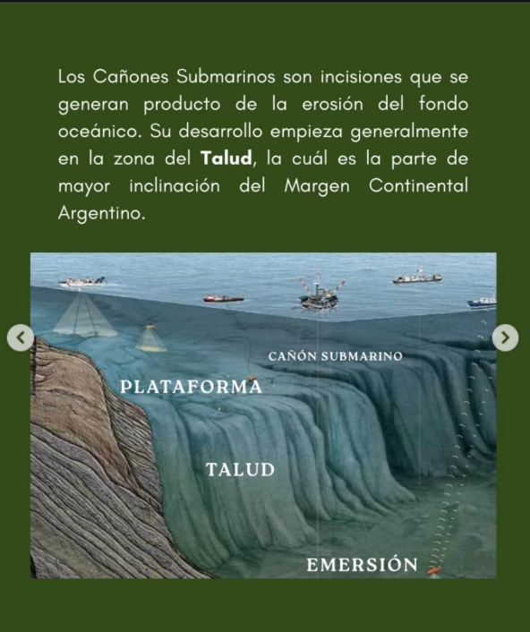 Fuente: Ecosde2caniones